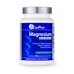 Magnesium Multi Mineral