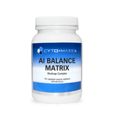 AI Balance Matrix