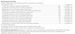 Probiotic-Pro12 · 12 Milliards