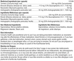 Resvoxitrol