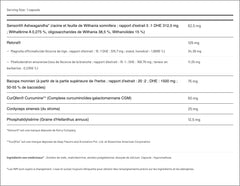 Cortisol Adapt