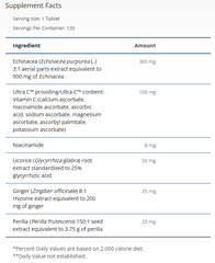 Echinacea Synergy