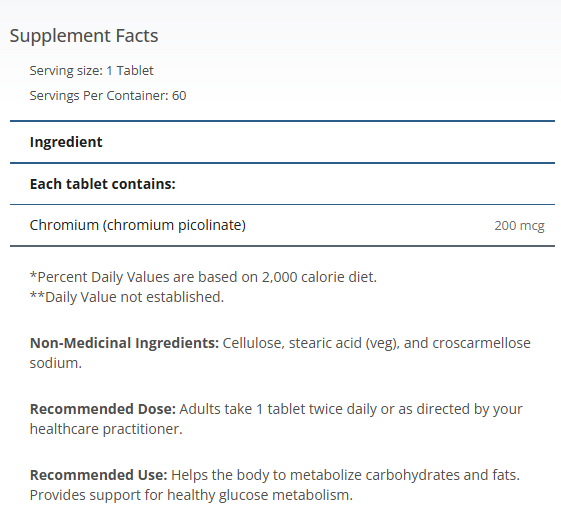 Chromium Picolinate