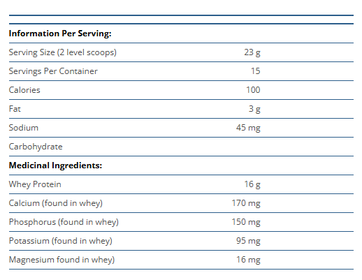 BioPure Protein