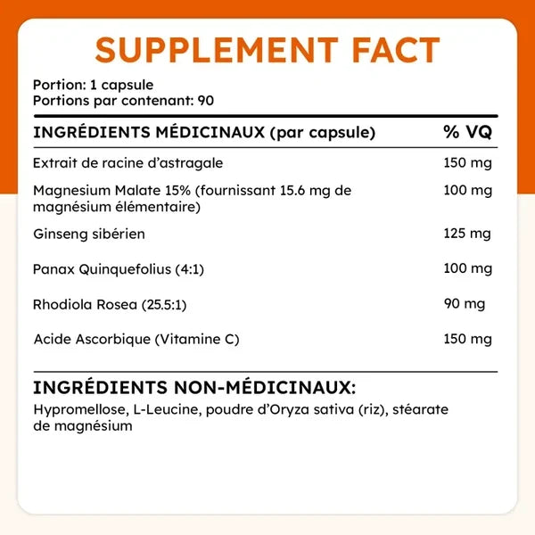 Adreno-Plus