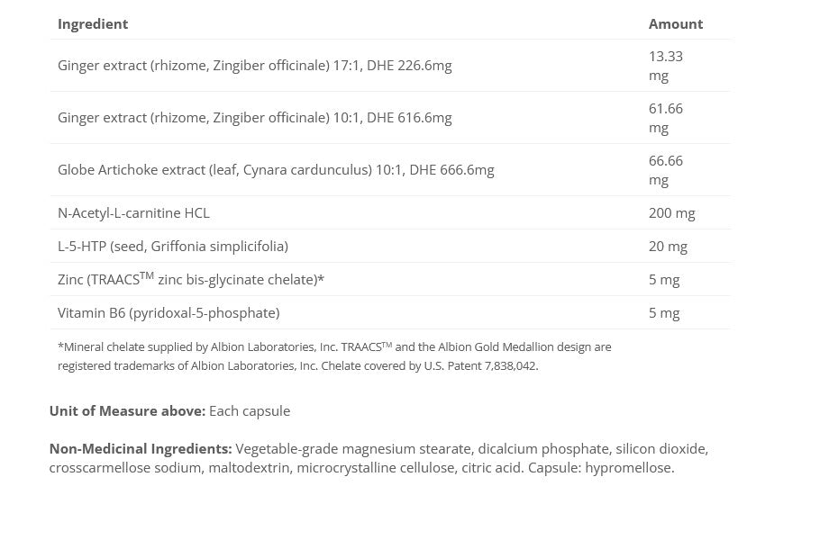Gi Matrix GI Motility Matrix – Optima-Sante