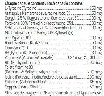 Thyromed